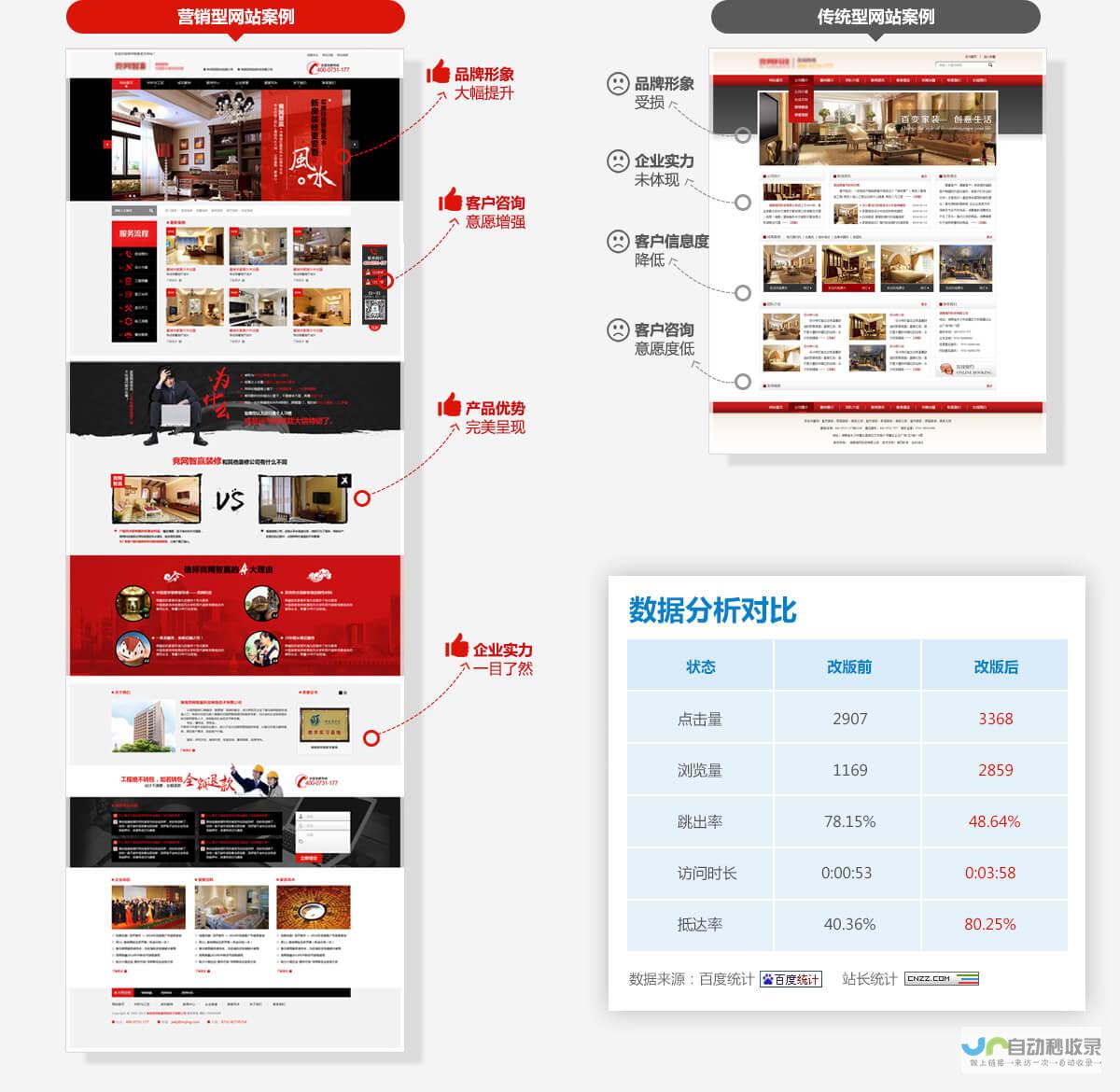 广州网站推广：提升品牌知名度，引爆市场增长引擎